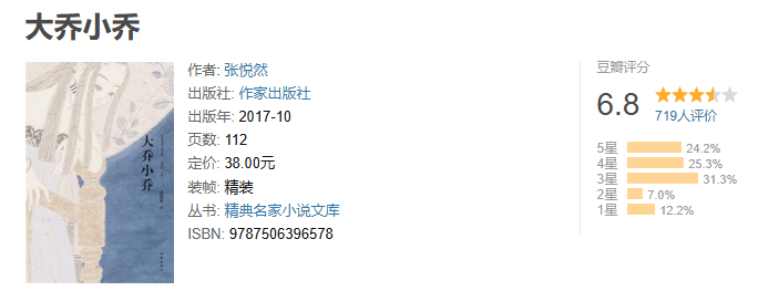 5天票房近亿,缅甸华人导演北上没翻车…赵丽颖辛芷蕾《乔妍的心事》有点新东西