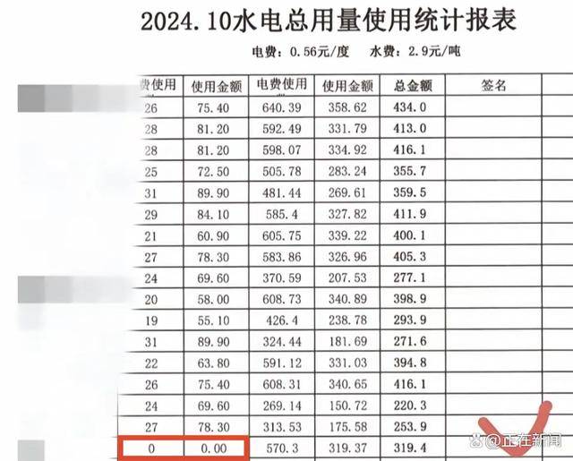 福建高校寝室一月用电4900度！官方：设备老化，抄表失误