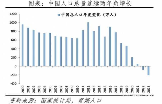 多地出台“再婚可生三孩”政策 今年全国出生人口或小幅反弹