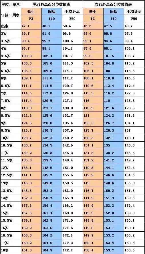 明星夫妇自曝！已焦虑2年，副作用很大