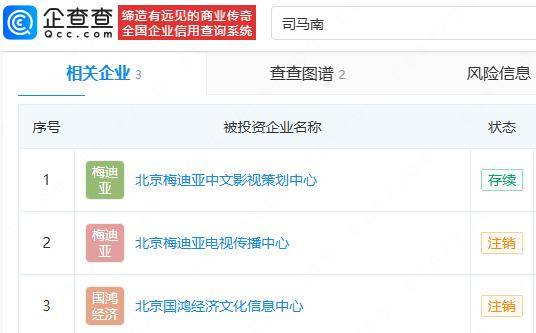 盘点司马南商业版图